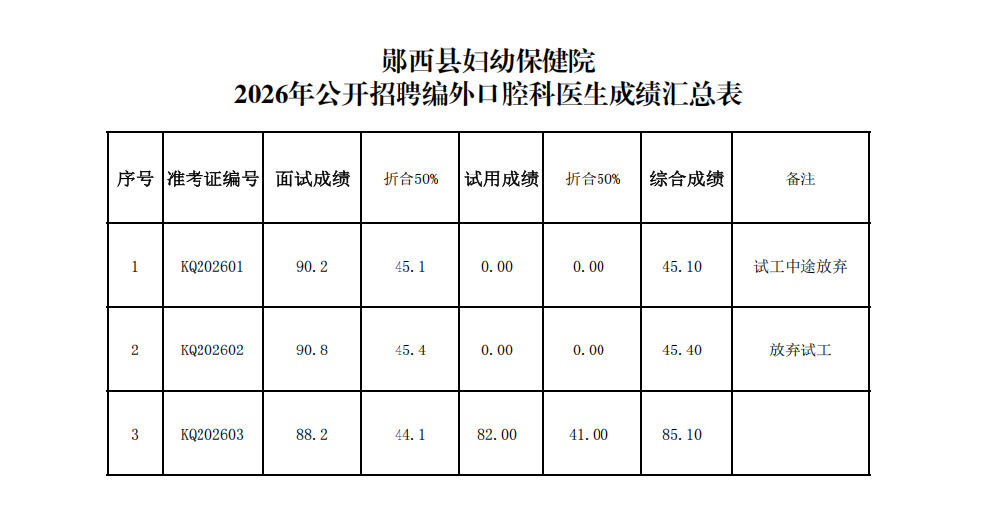 F674D8308F81BCCC15709A31D67BEA7E.png