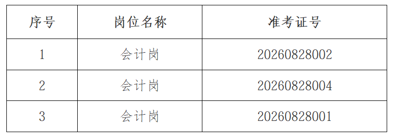 1788223742148072.png ScreenShot_2026-09-01_084919_552.png