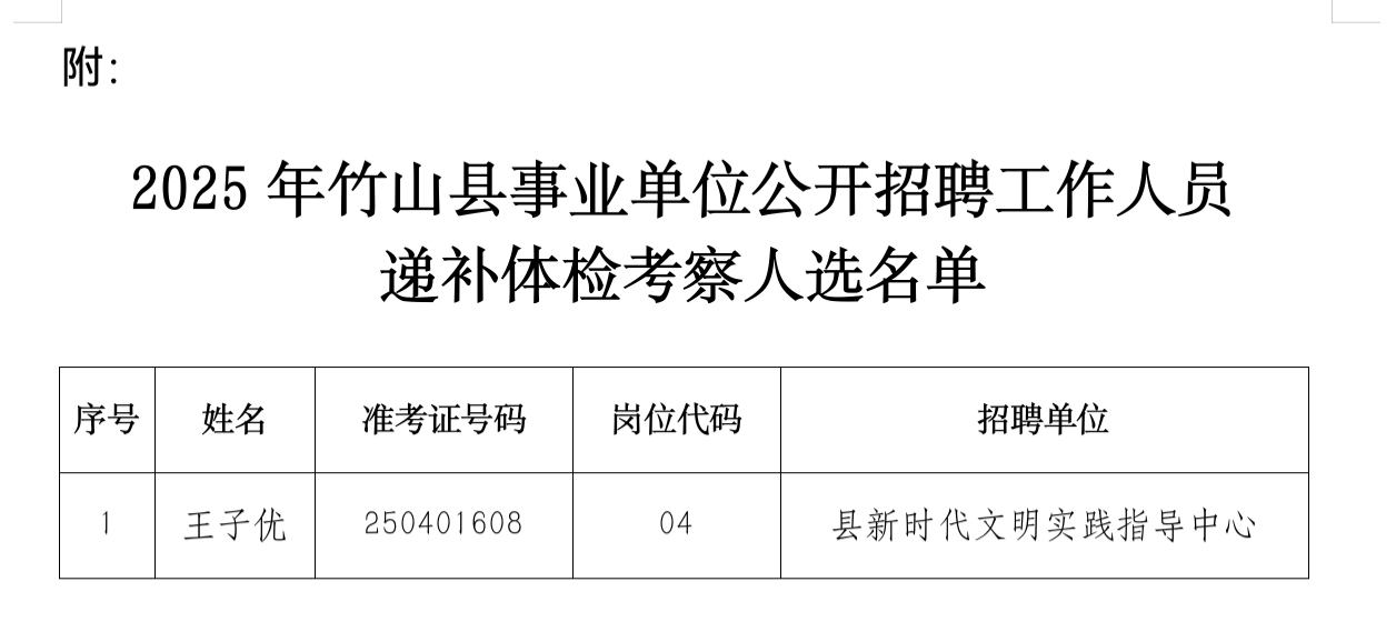 2025年十堰竹山县事业单位招聘工作人员递补体检考察公告