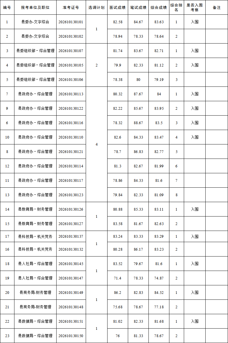 d03eb9d3fbcc64b9f2e33bdc43f1872c.png