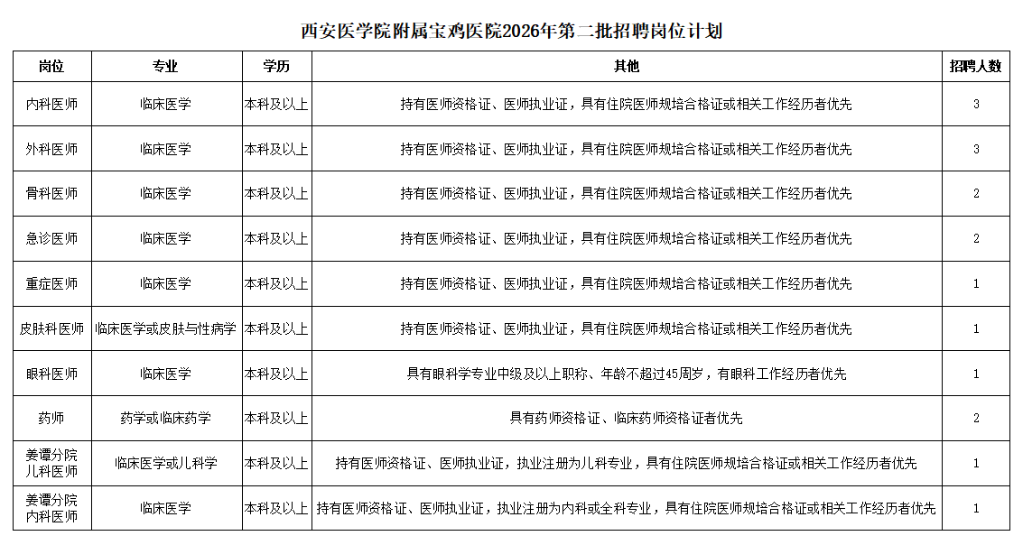 搜狗高速浏览器截图20260818114626.png