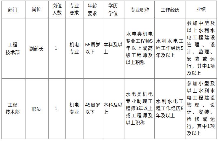 截图_选择区域_20260923154552.jpg