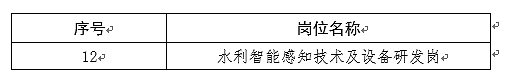 2023年长江水利委员会长江科学院公开招聘（校园招聘第二批）博士岗位面试公告