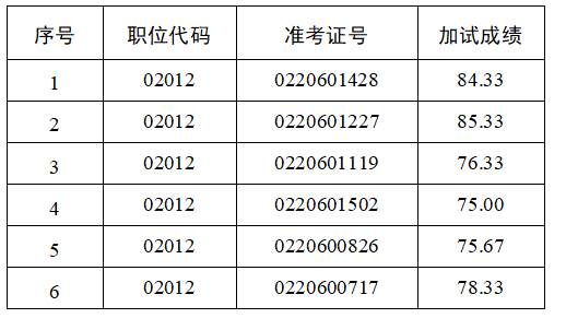 图片文件