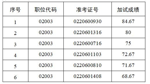图片文件