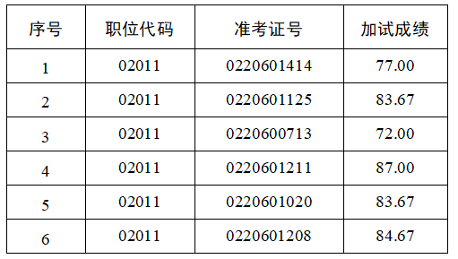 图片文件
