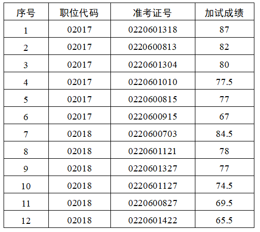 图片文件