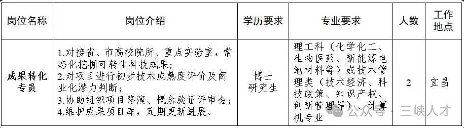 引才.png 引才.png