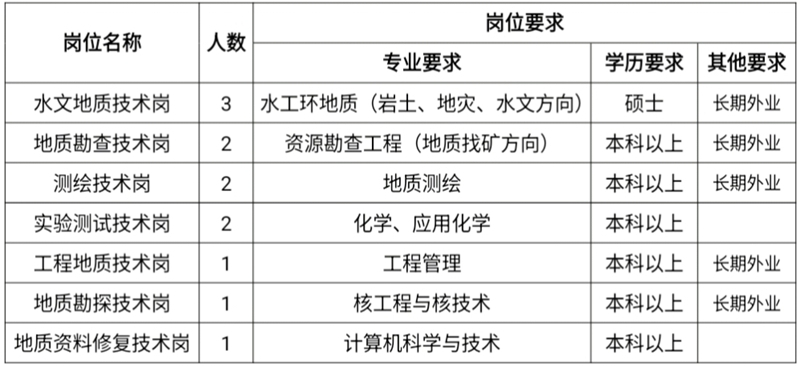 微信图片_20261010142241_134_30.jpg