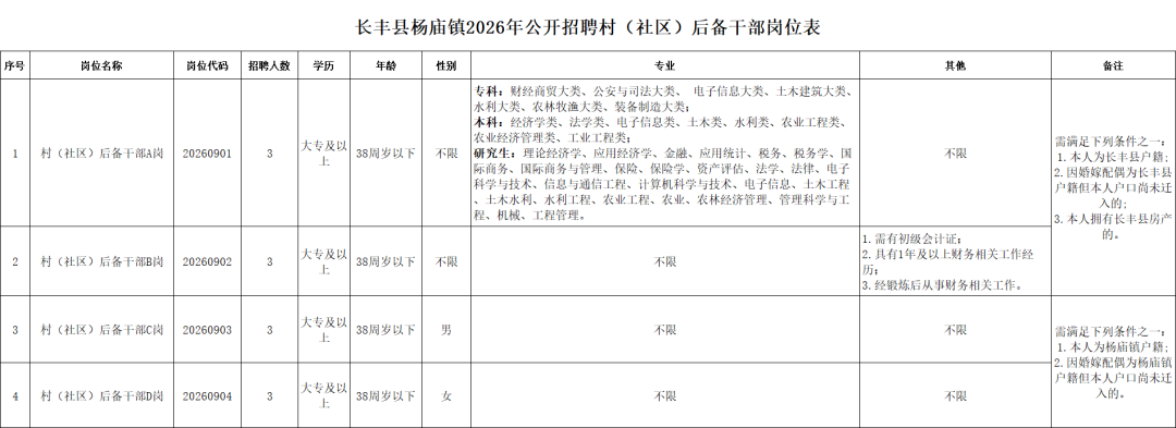 杨庙.png