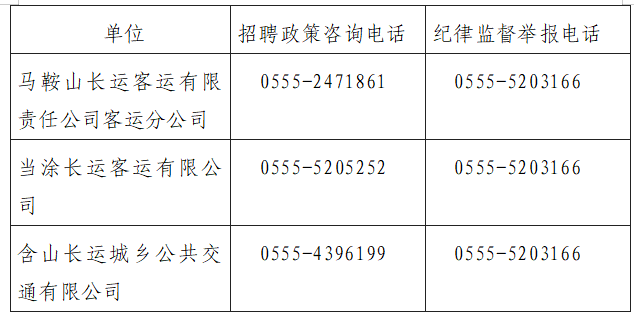 马鞍山长运客运有限责任公司招聘公告20261030